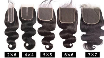 How to Choose the Right Closure Sizes?