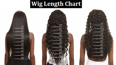 The Ultimate Guide To Wig Length Chart: Find The Perfect Fit